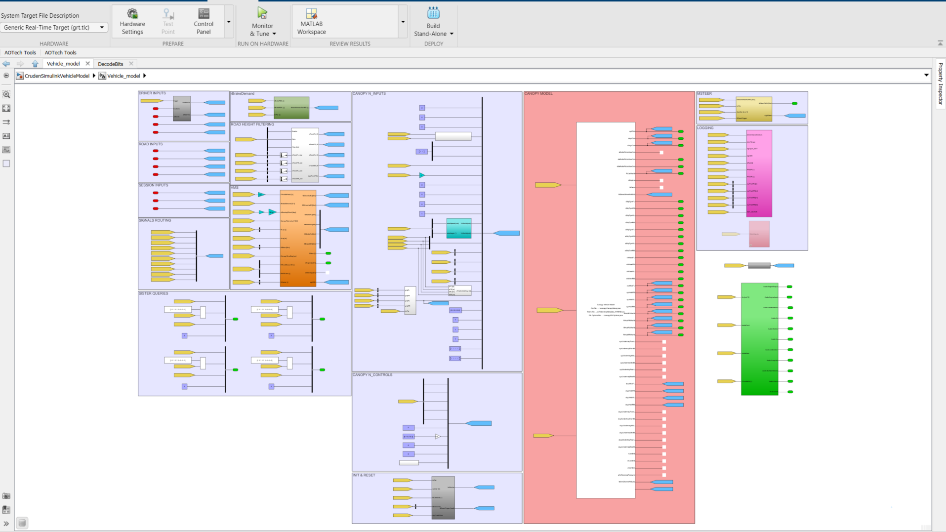 AOTech has developed a wide range of expertise when it comes to integrate third party systems and models into its simulation environment. To meet the need of all its customers, the simulator can interact with external models such as Canopy, TameTire, vTAG and VMS.